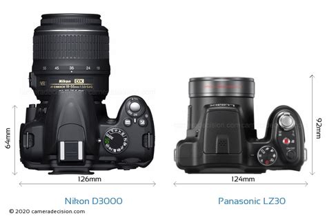 Nikon D3000 vs Panasonic Lumix DMC-GH3 Karşılaştırma